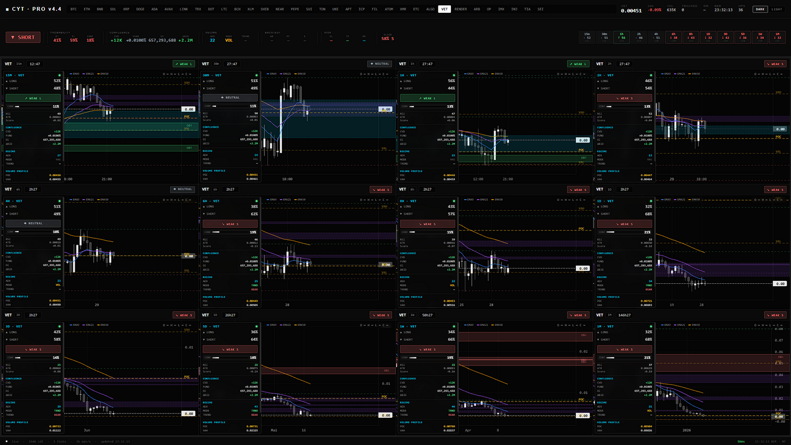 CYT PRO V4.4 TERMINAL [LIFETIME ACCESS]